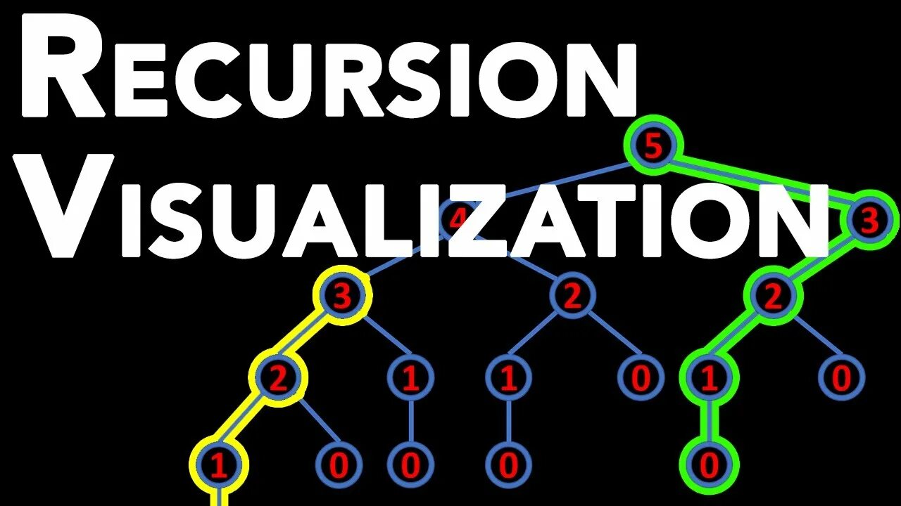 Algorithms visualization