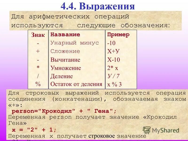 Остаток от деления отрицательного числа. Деление в js. Остаток от деления джаваскрипт. Js математические операции. Остаток от деления js.