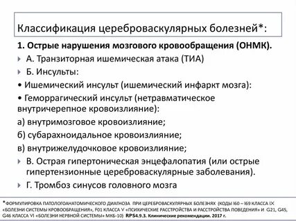 Цвб хим 2