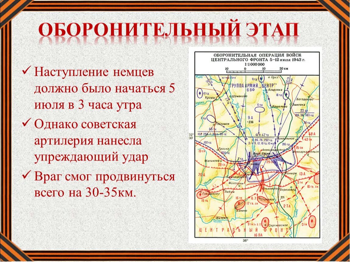 Курская стратегическая оборонительная операция 1943 года. Курская битва 1943 г карта. Орловско-Курская дуга 1943. Курская оборонительная операция (5–12 июля). Операция 5 7 это