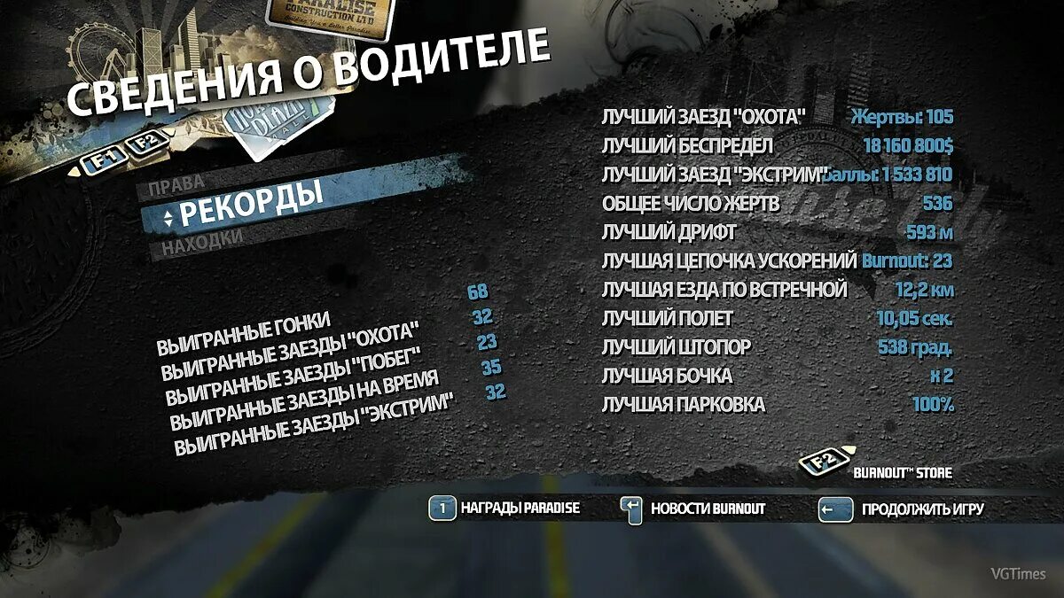 Paradise save. Сохранение в игре. сохранение для burnout paradise. чит коды на игру burnout paradise. награды за все сбитый щиты в burnout paradise.