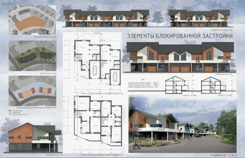 Блокированная застройка егрн