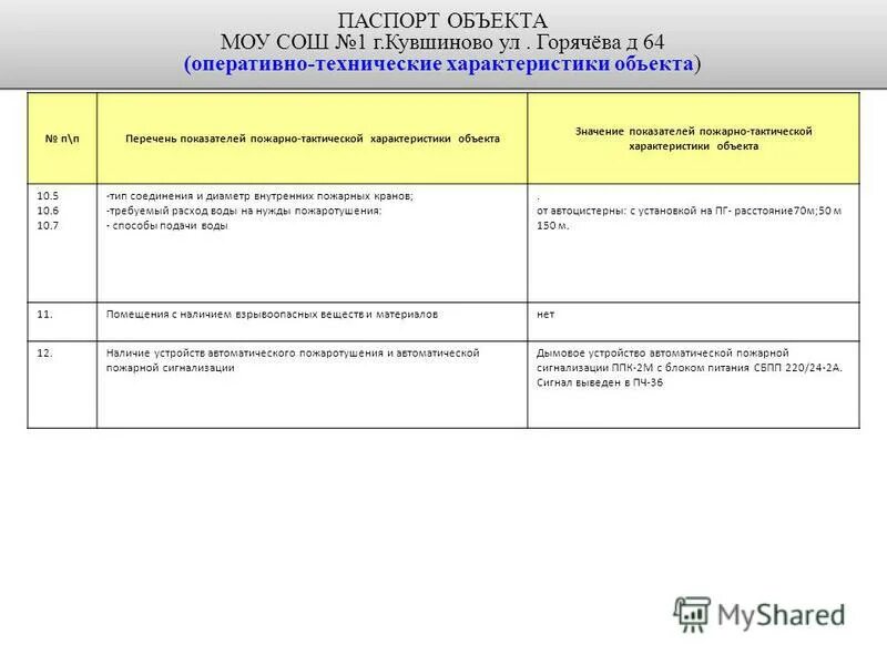 Характеристики объекта c. Характеристики объекта c