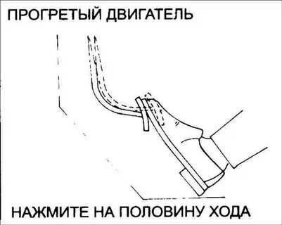 Двигатель нажми