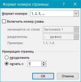 Формат номера