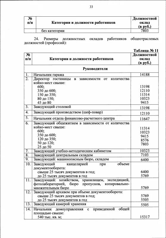 Приказ МЧС России от 14.12.2019 747. Приказ МЧС России 747 от 14.12.2019 о заработной плате работников МЧС. Приказ МЧС 747 об оплате труда работников. Приказу МЧС России от 14 декабря 2019 г. №747 приложение 4. 747 приказ мчс