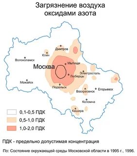 Загрязнение атмосферного воздуха москвы