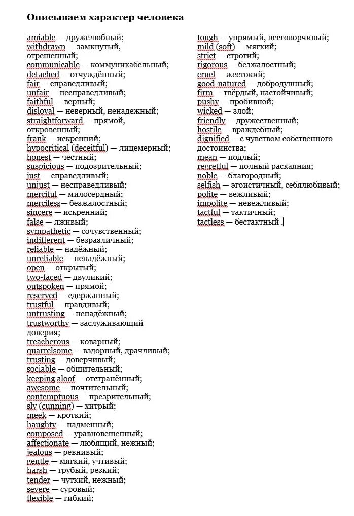 Прилагательные характеризующие мужчину. Человеческие черты характера на английском. Слова на английском черты характера. Прилагательные для описания характера человека на английском. Слова характеризующие человека на английском.