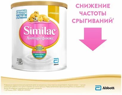 Смесь антирефлюкс отзывы