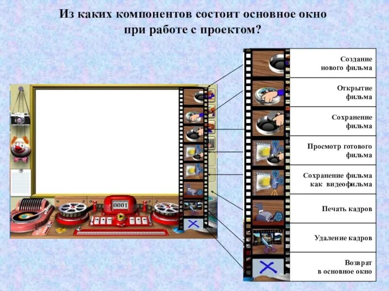 Из каких компонентов состоит сеть. Из каких компонентов состоит сайт. Из каких компонентов состоит проект. Какой. Из каких компонентов.