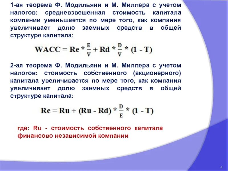 Теории стоимости капитала. Теория Модильяни Миллера о структуре капитала. Модильяни-Миллер структура капитала. Теорема Модильяни Миллера. Теория Модильяни Миллера.