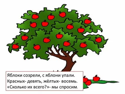 Яблоня от яблони мужское