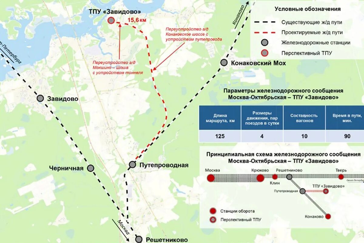 Электричка сходня решетниково. Новая железнодорожная ветка в завидово. тпу завидово. электричка до завидово. электричка тверь завидово.