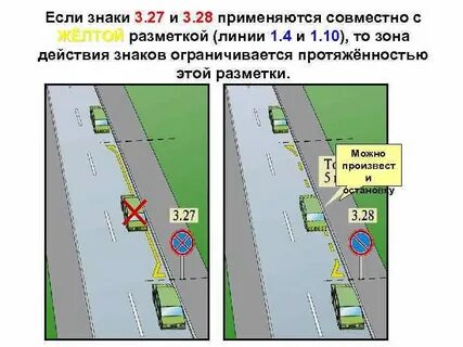Зона действия знака парковка