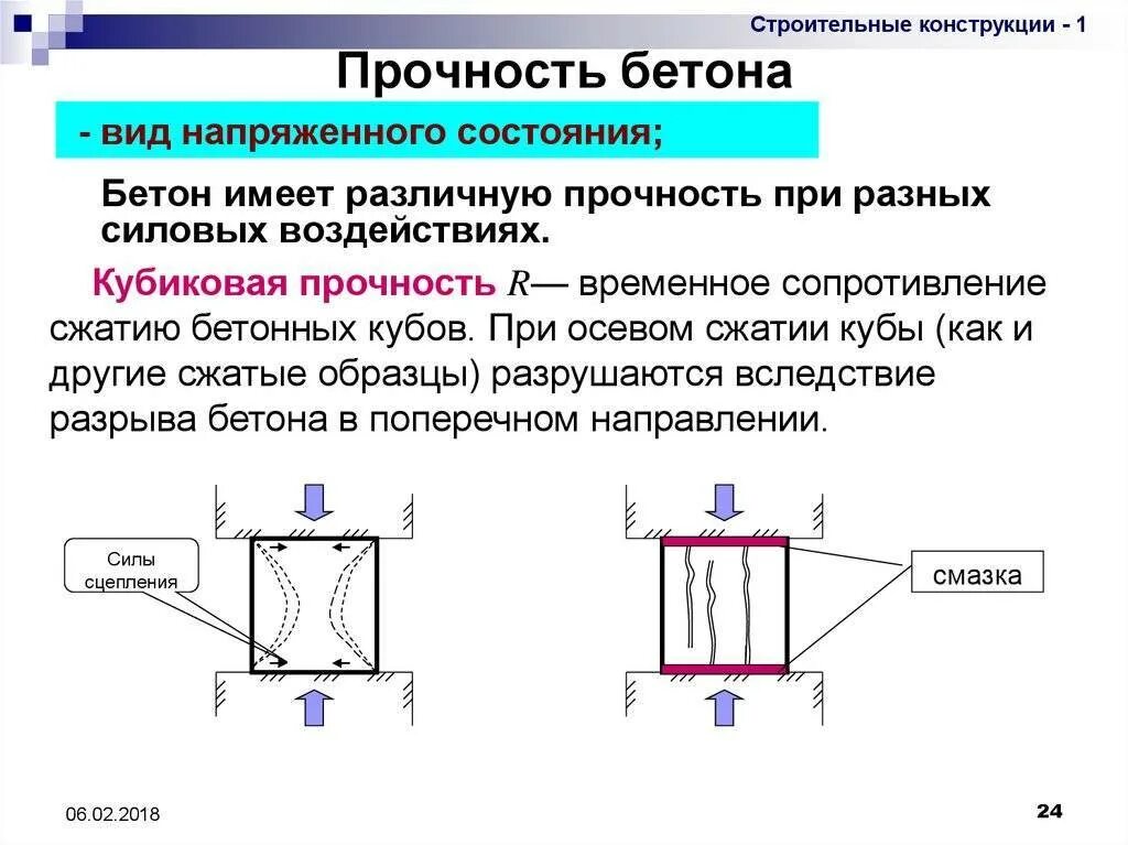 Прочность бетона на сжатие формула. Формула расчета прочности бетона. Как определить прочность бетона формула. Как определяется прочность бетона.