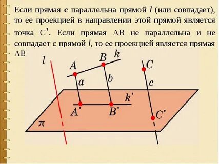 Параллельна или совпадает с ней