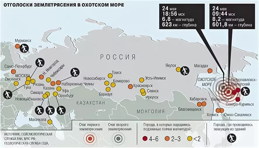 Самое разрушительное землетрясение на карте. Карта сейсмической активности россии. Карта сейсмической активности евразии. В каких регионах землетрясение. Вулканы на территории россии на карте.