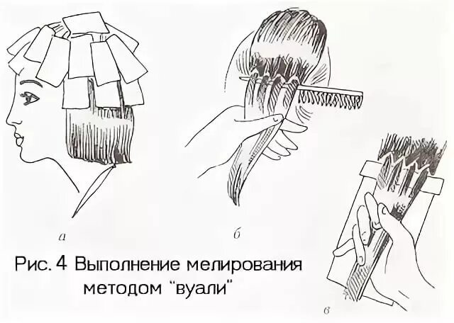 Выполнение мелирования. Схема вуального мелирования. схема мелирования волос методом штопка. техника вуаль окрашивание волос схема. мелирование волос методом &quot; штопка&quot; схема.