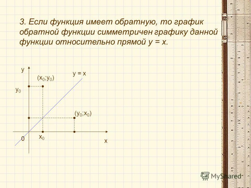 Функция имеющая