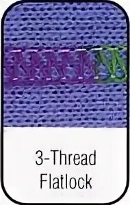 B5 thread