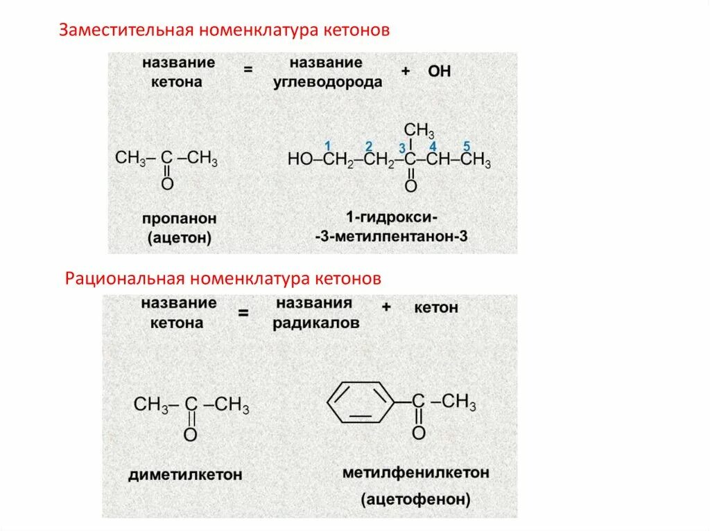 Кетоны названия соединений. Альдегиды и кетоны Гомологический ряд номенклатура. Альдегиды и кетоны номенклатура. Кетоны по рациональной номенклатуре. Номенклатура альдегидов и кетонов 10 класс.