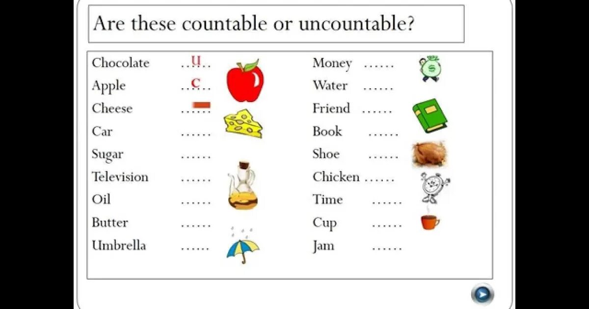 Исчисляемое и неисчисляемое в английском языке Worksheets. Countable and uncountable Nouns упражнения. Countable and uncountable Nouns задания. Исчисляемые существительные в английском языке упражнения.