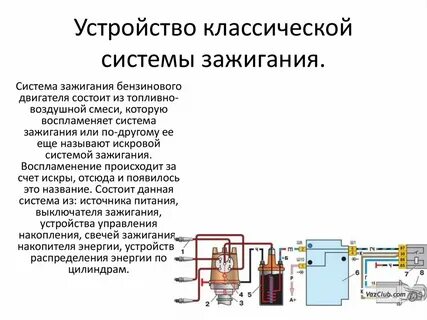 Устройство системы зажигания
