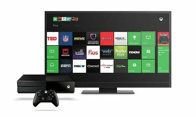 Хбокс на телевизор. Приставка ps tv. xbox с телевизором. xbox one и телевизор. тв приставка xbox.