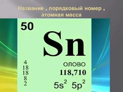 Свинец в периодической системе