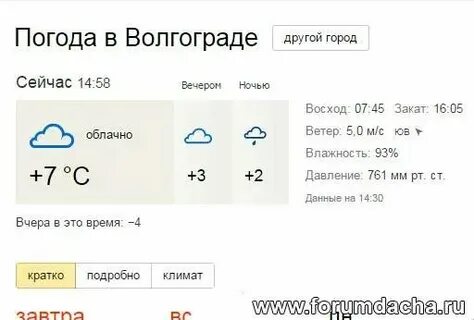 Погода на неделю г волжский волгоградская