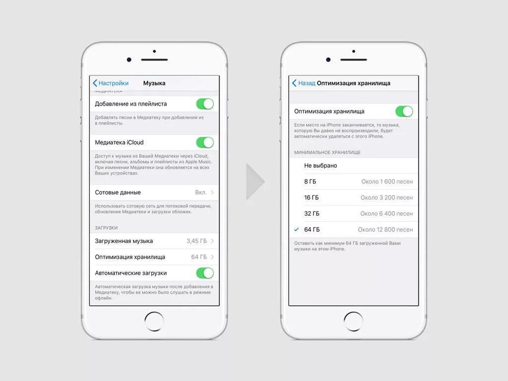 Оптимизация фото на айфоне. Медиатека на айфоне. Настройки музыки в iphone. Что такое оптимизация хранилища на айфон. Как сделать память на айфоне