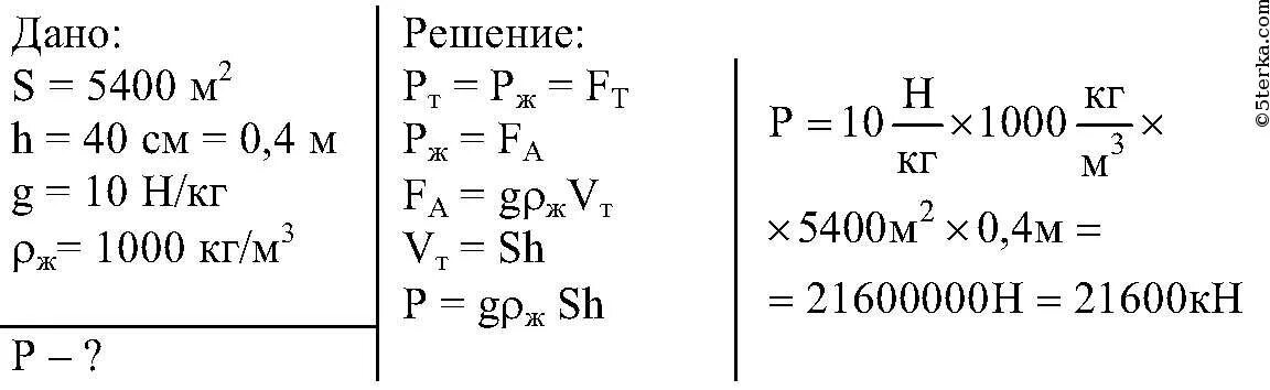 Площадь сечения теплохода на уровне воды в реке. Площадь сечения теплохода на уровне. Определите объем в пресной воде. Площадь сечения судна на уровне воды.