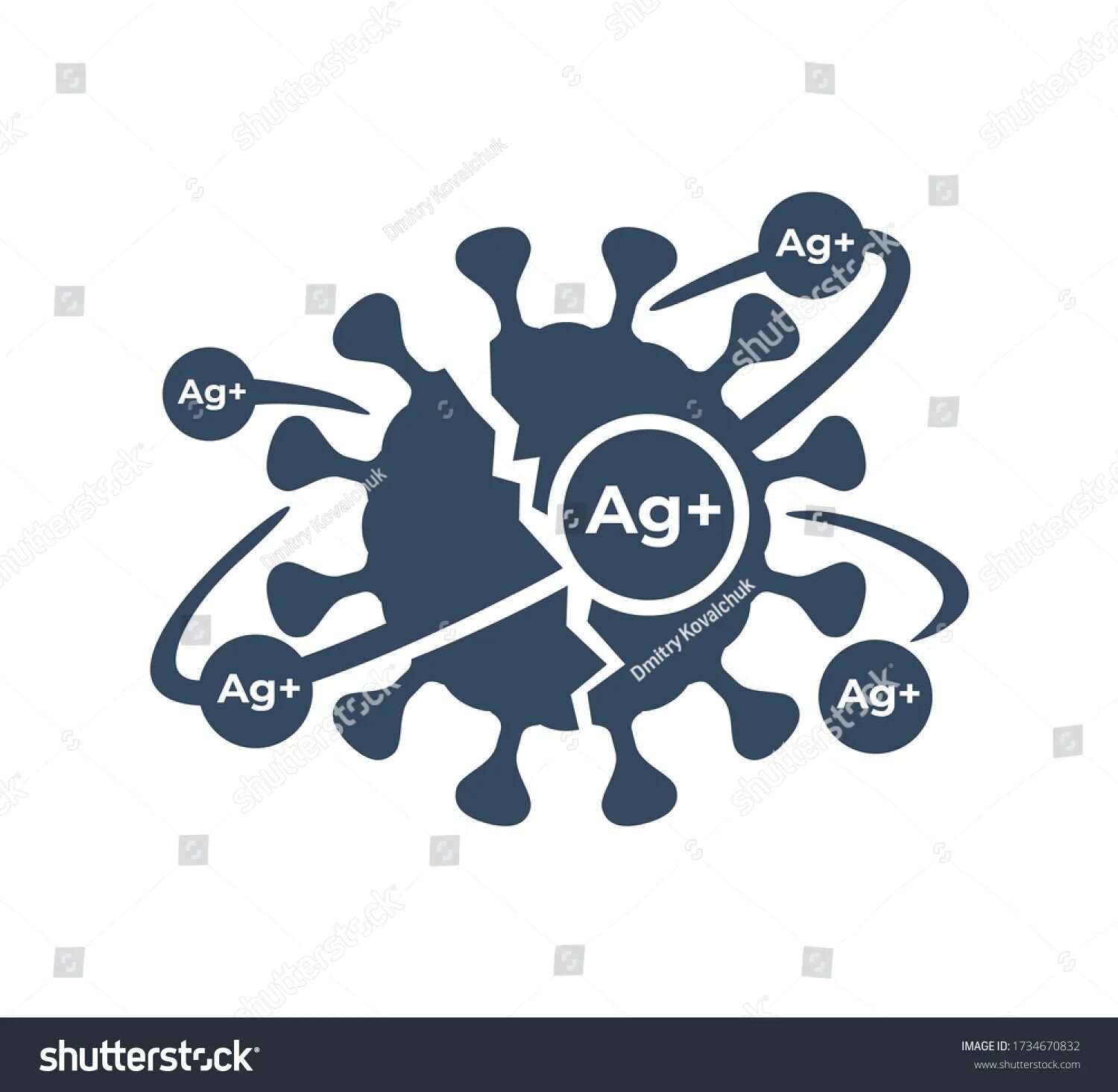 Ion action
