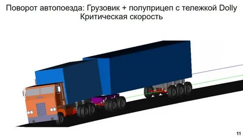Поворот грузовике