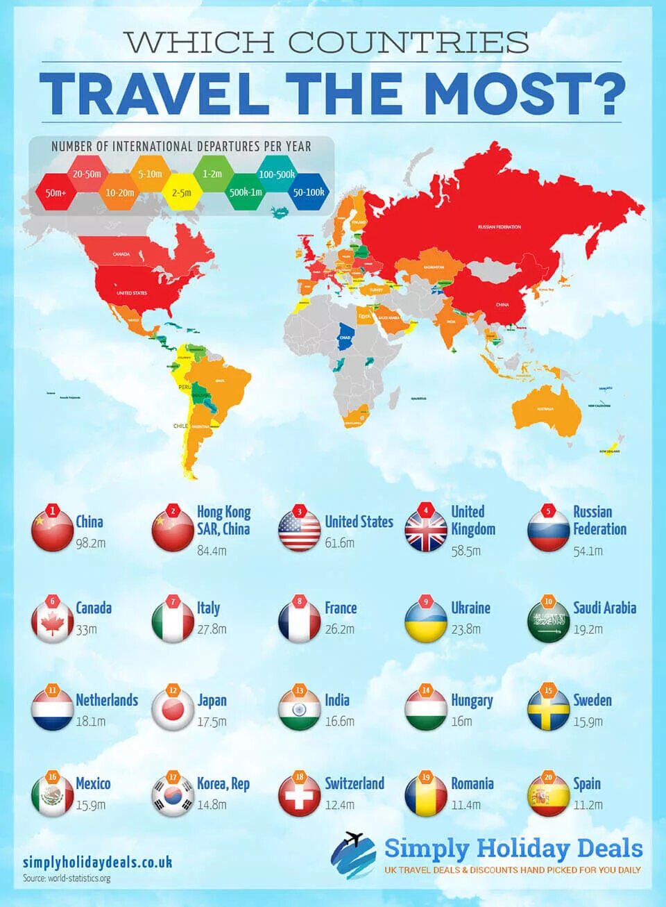 Me country in the world. Инфографика страны. Countries of the World. Travel Countries. Countries of the World list.