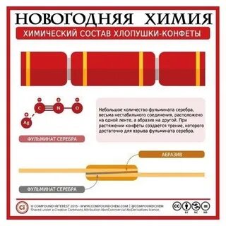 Вася сделал 4 хлопушки