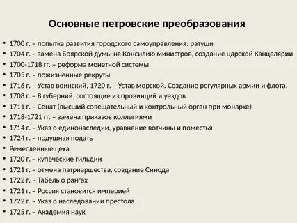 Даты реформ