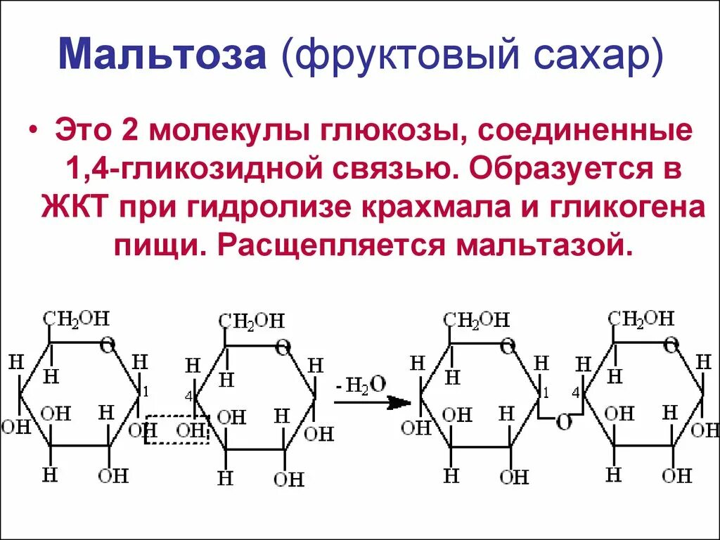 1 1 гликозидной связью. Химическая структура мальтозы. Формулы Сахаров Глюкоза мальтоза. Мальтоза состоит из остатков Глюкозы. Гидролиз мальтозы Глюкозы.