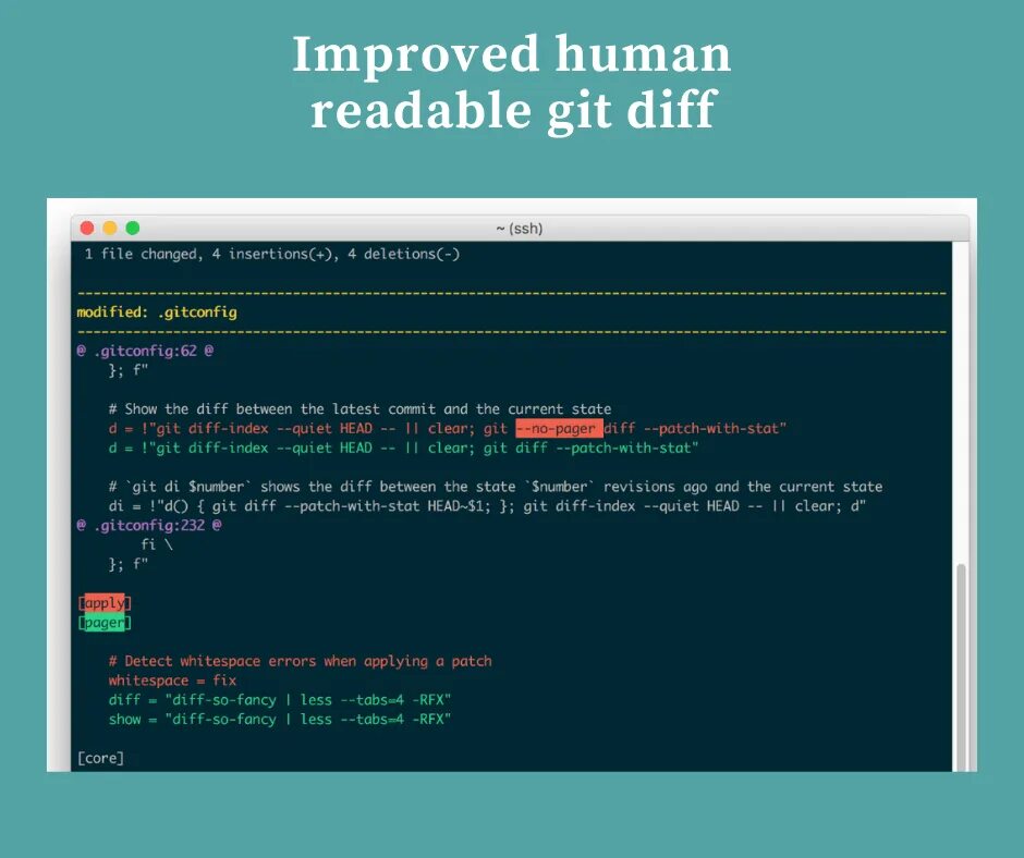 Git index lock file exists. Diff. git diff. git diff файл. git github.