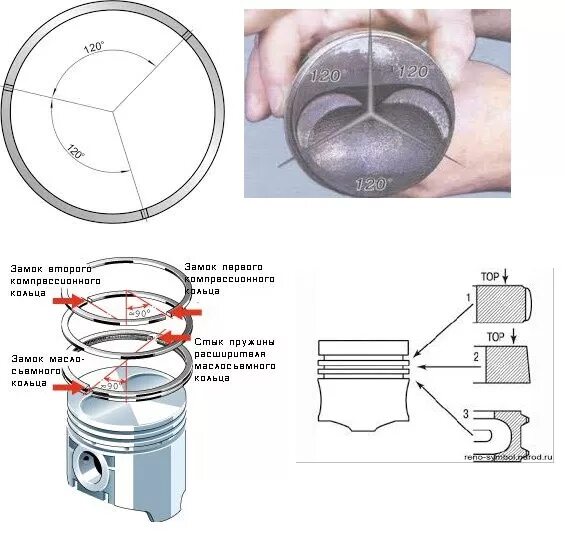 Поршневые кольца Piston ВАЗ 2112. Сборка колец на поршень ВАЗ 2112. Поршневые кольца тд27. Поршневые кольца ВАЗ 2114.