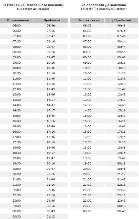 Во сколько сегодня шереметьево. Расписание экспресса во Внуково с Киевского вокзала. Расписание экспресса Киевский вокзал аэропорт Внуково. Экспресс от Павелецкого вокзала до аэропорта Домодедово расписание. Экспресс аэропорт Домодедово Павелецкий вокзал.
