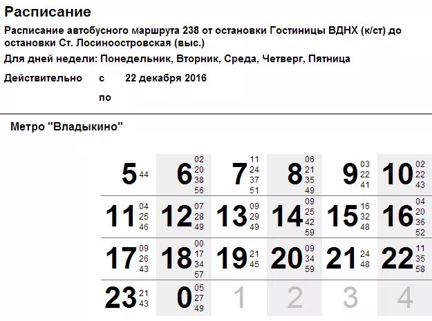 Расписание автобуса большие кузьминки липецк. Расписание автобусов метро. Автобусные маршруты Москвы расписание. Расписание метро.