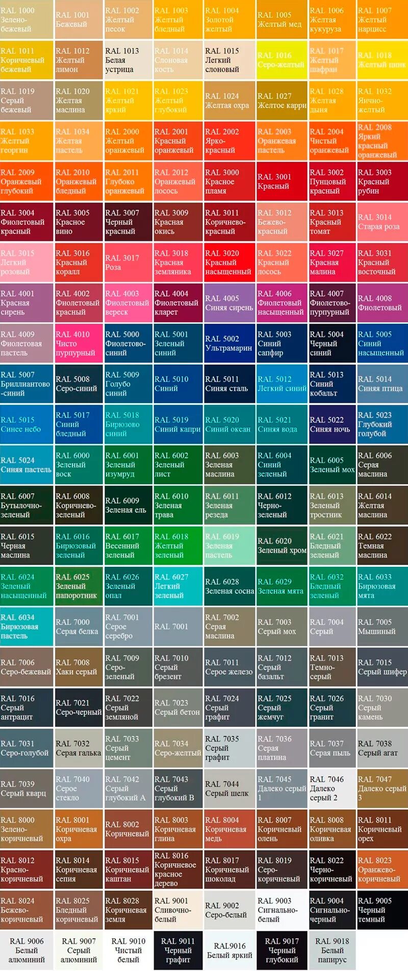 Таблица Ралла цвет. Таблица оттенков рал. Палитра цветов с названиями. Названия цветовых оттенков.