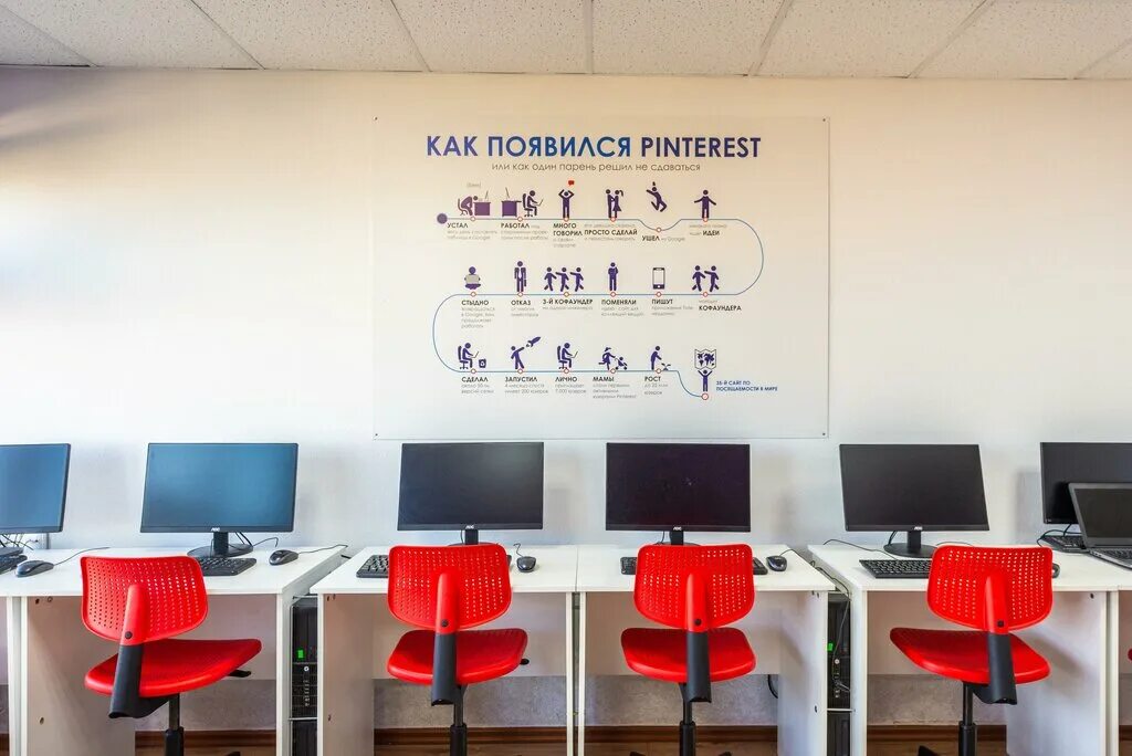 академия топ. академия топ спб. компьютерная академия top, серпухов. компьютерная академия top, санкт-петербург. диксион на московской в орле.