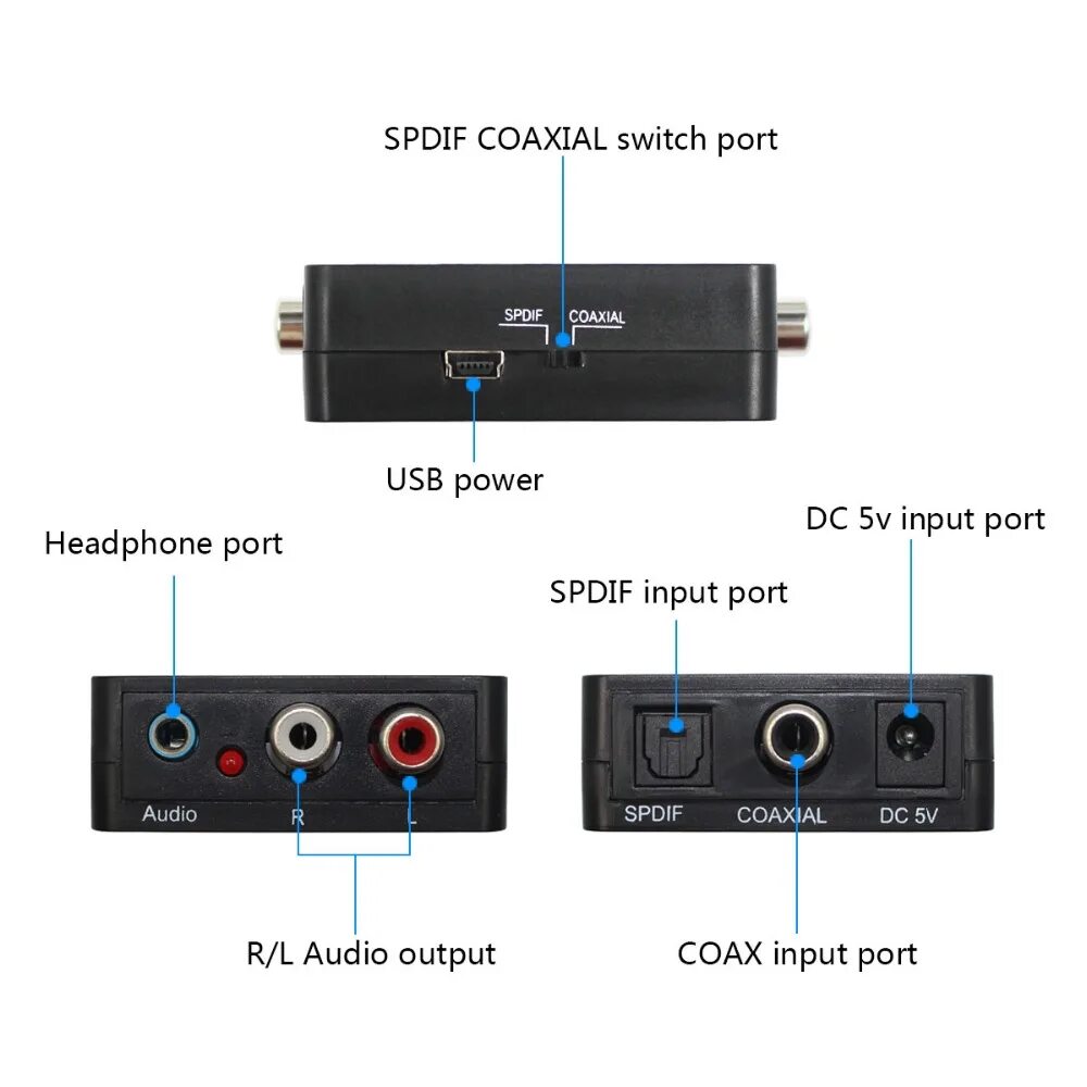 Digital Audio out кабель Coaxial SPDIF. Digital Coaxial Audio output (SPDIF). Аудио s/PDIF коаксиальный на телевизоре. SPDIF Coaxial to Optical.
