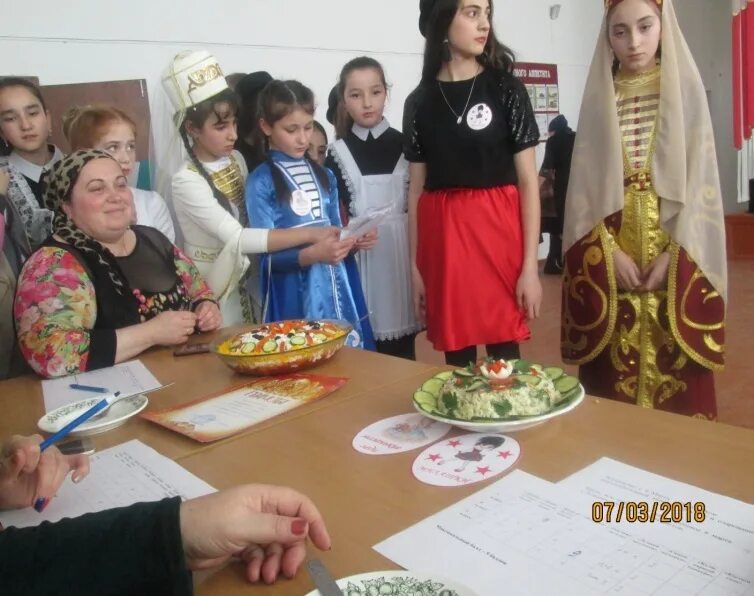Погода в псыхурее на неделю