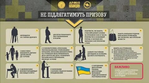 Кого же призовут