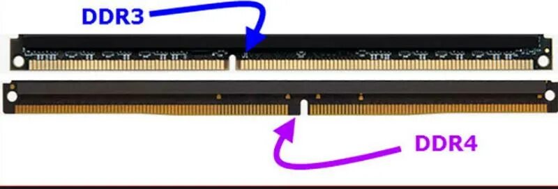 Память ddr3 совместимость. Ddr4 в слот ddr3. разъем памяти ddr3. ddr3 ddr4 отличия. ddr 2 ddr 3 ddr 4 разъем.