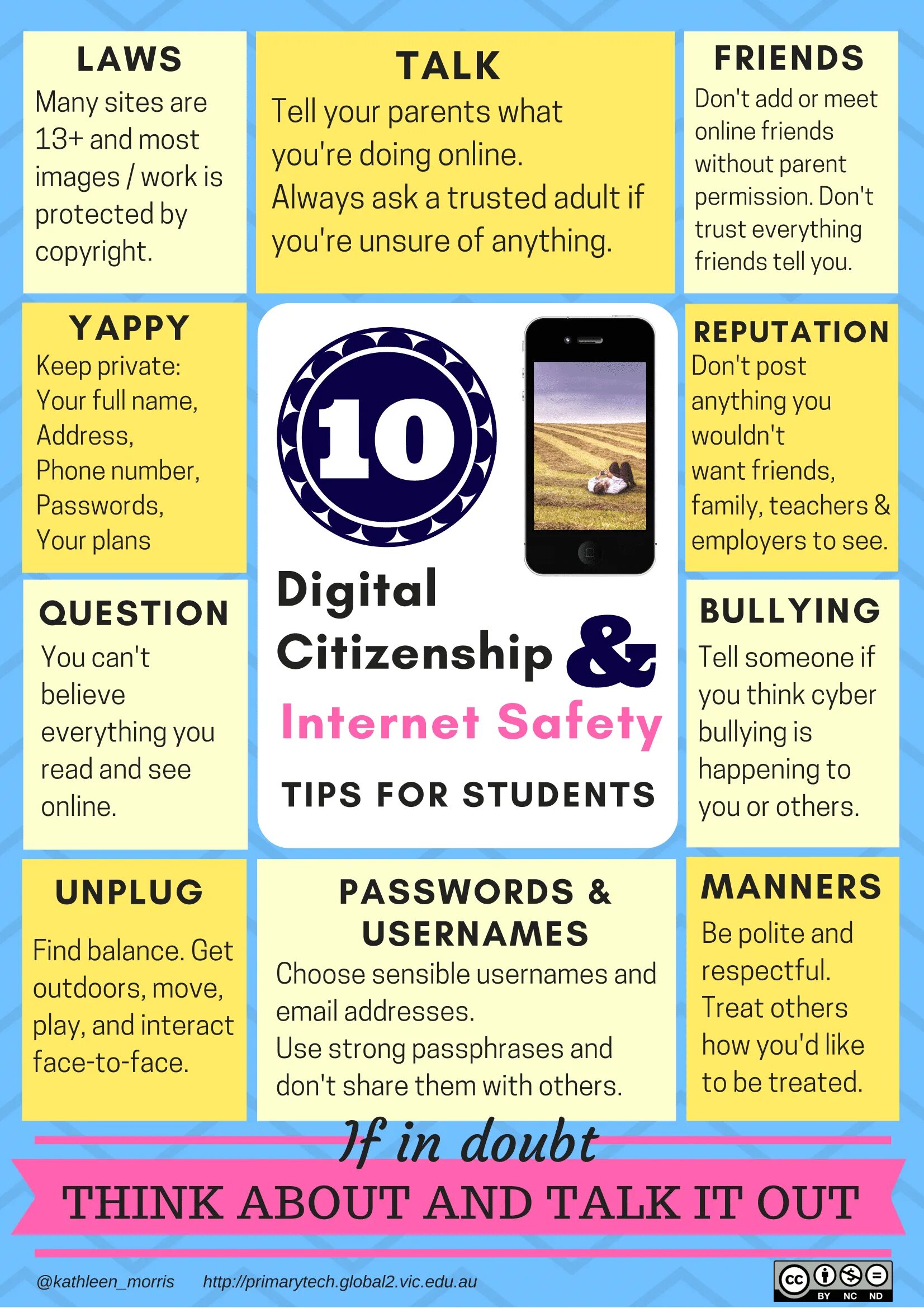 Internet Safety Tips. Internet Safety activities. A poster about Internet Safety. Children's Safety on the Internet. Anything your friends