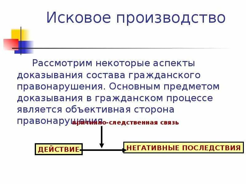 Исковое производство. Исковое производство в гражданском процессе. Принципы искового производства. Сущность искового производства в гражданском процессе.